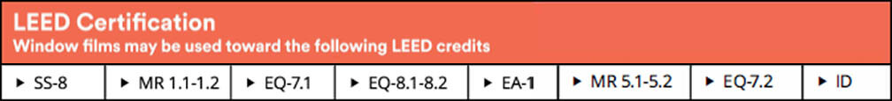 Thinsulate product performance technical data LEED certification