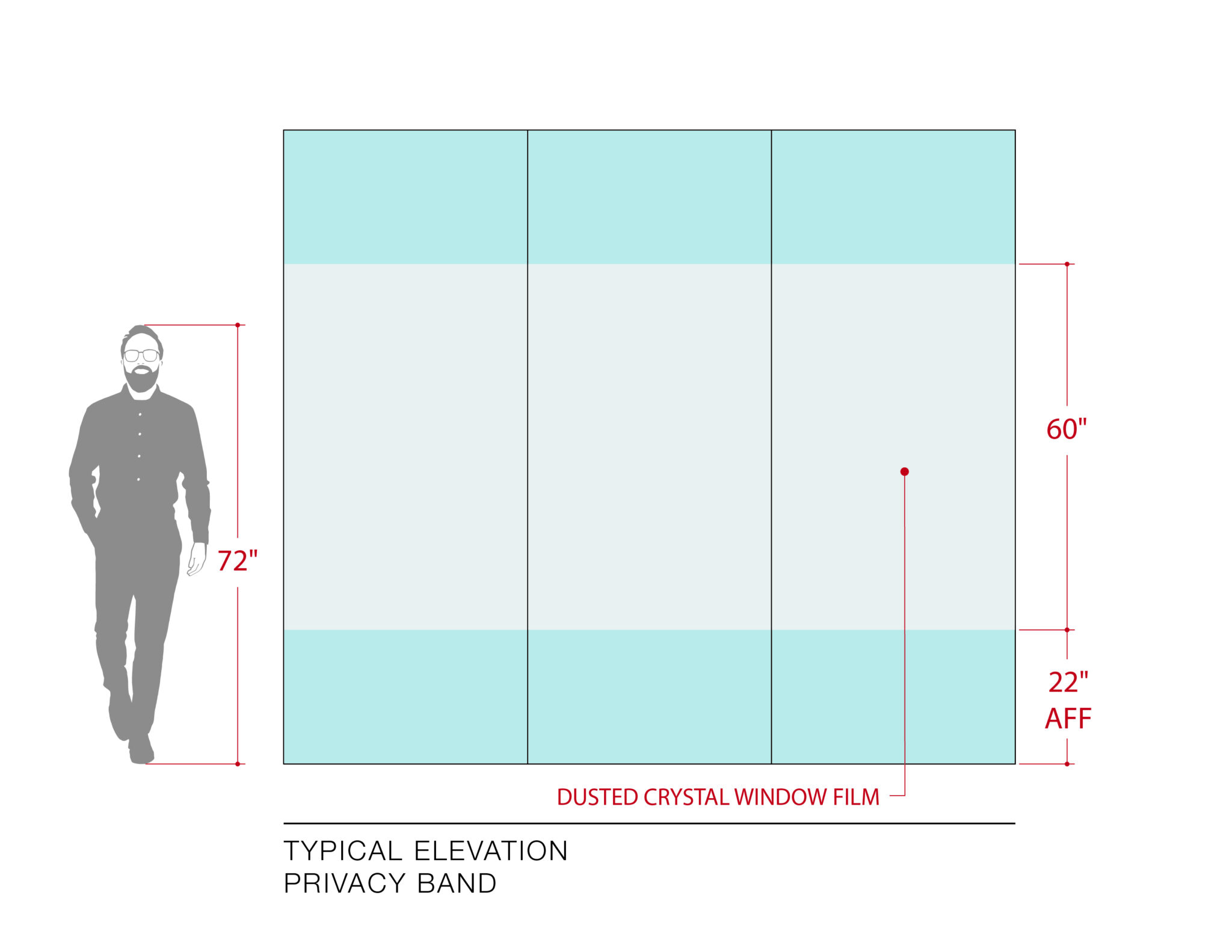 How To Decode Elevation Drawings - Metwest